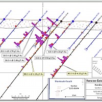 Section AC - Mankouké - S 1375850 N