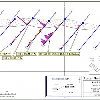 Section AC - Mankouké - S 1375800 N