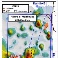 Mamkouké - AC Drilling Lines 2018​​