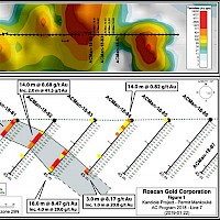 Kandiolé AC Program 2018 Line 7