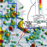 Moussala Nord - AC Drilling Lines 2018​